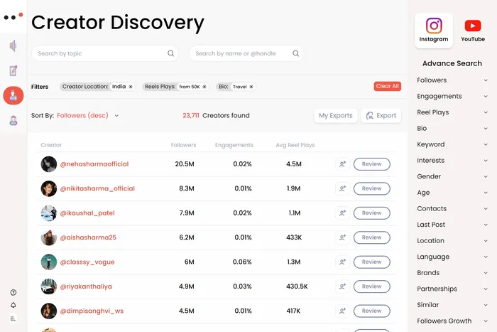 Clackr Home for Brands